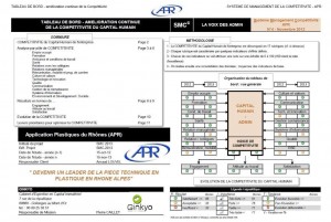 Audit Interne