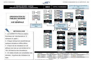 Audit Fournisseur 01