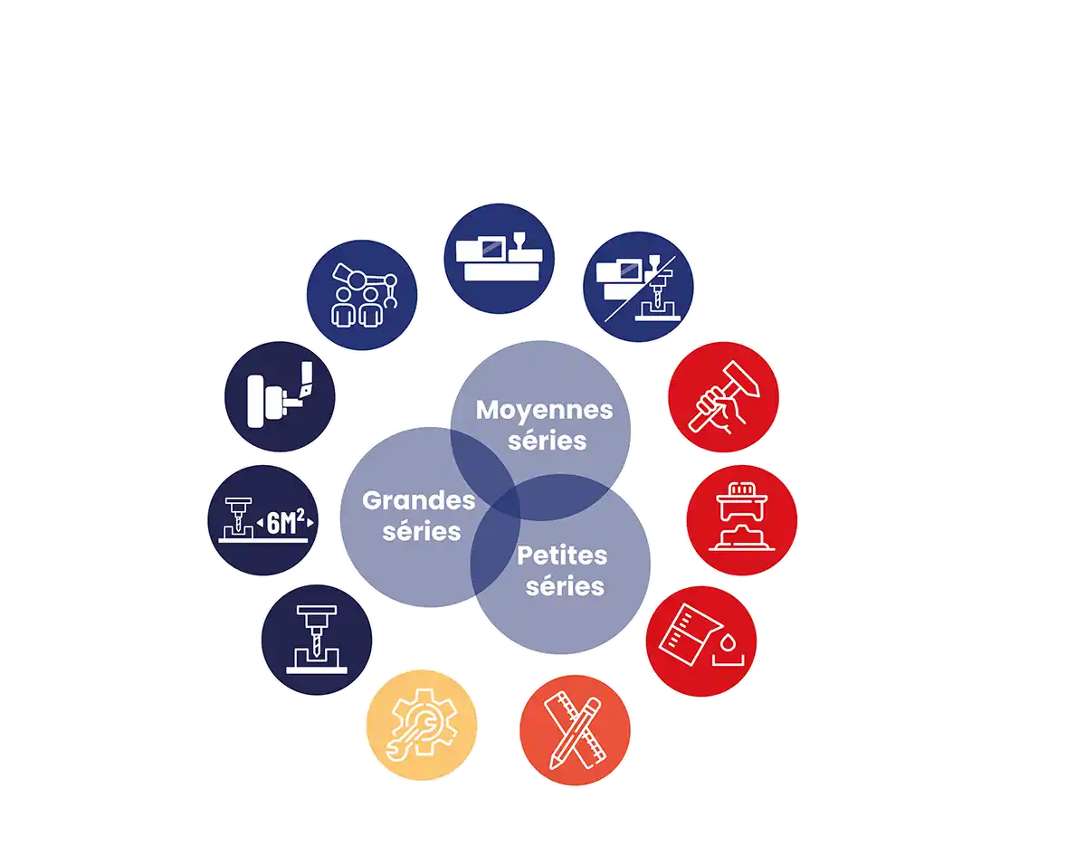 APR-savoir-faire